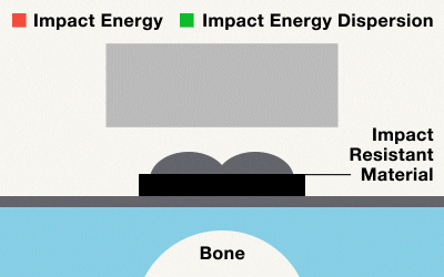 Impact-Animation_1